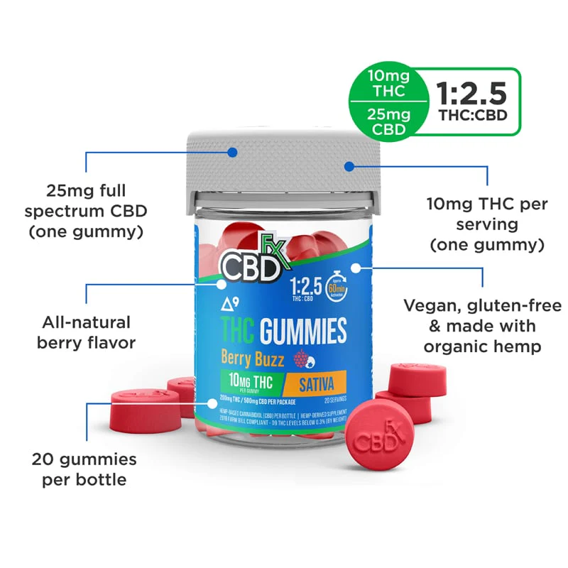 BERRY BUZZ 10MG THC GUMMIES (CBDFx) - Image 2