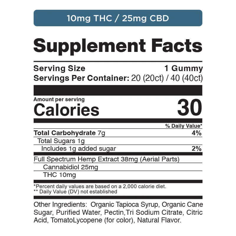 BERRY BUZZ 10MG THC GUMMIES (CBDFx) - Image 3
